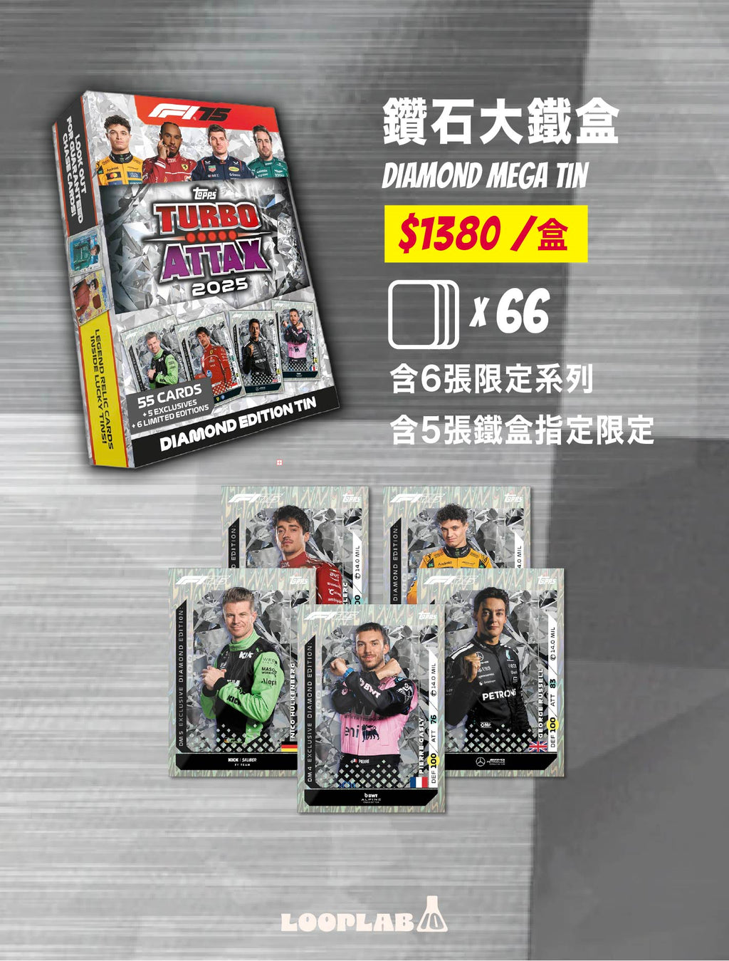 Topps Turbo Attax Formula 1® 2025